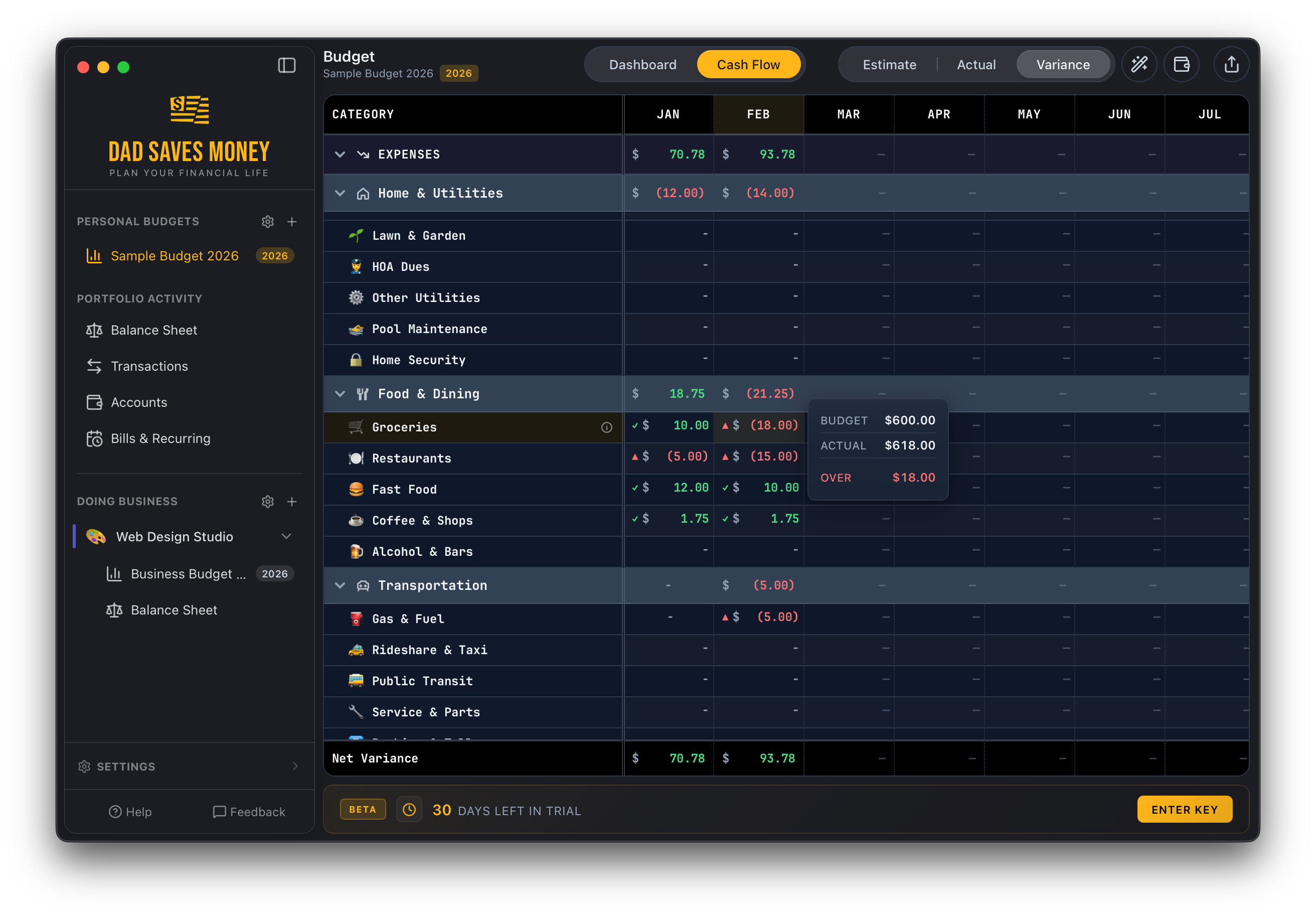 Cash flow variance view showing expense categories with budget vs actual comparisons